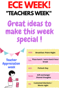 Read more about the article Teacher Appreciation Week Ideas