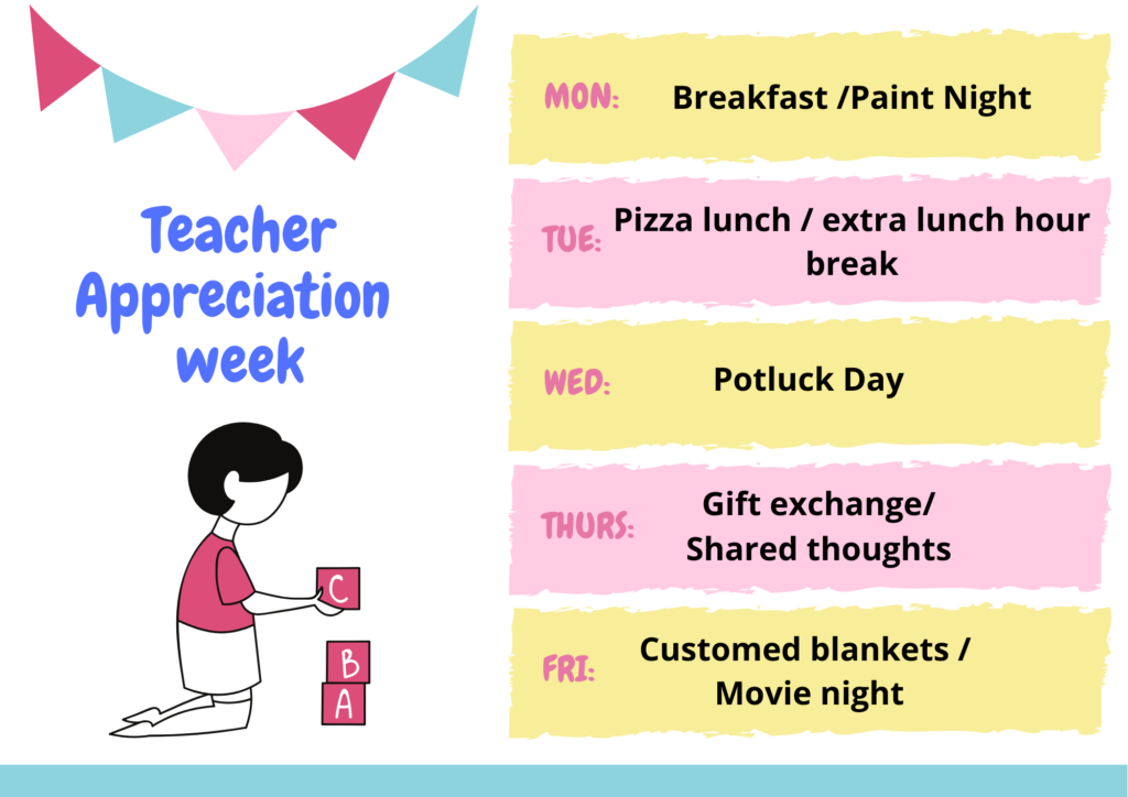 teacher appreciation week