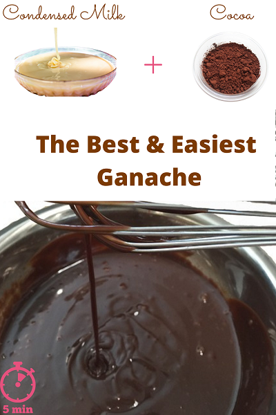 two ingredients chocolate ganache - condensed milk cocoa ganache